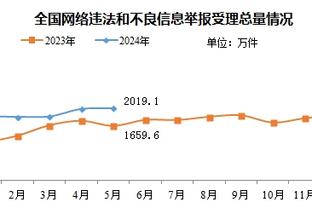 不忘球迷支持？胜利击败哈萨征服，C罗赛后带领球员向球迷致谢